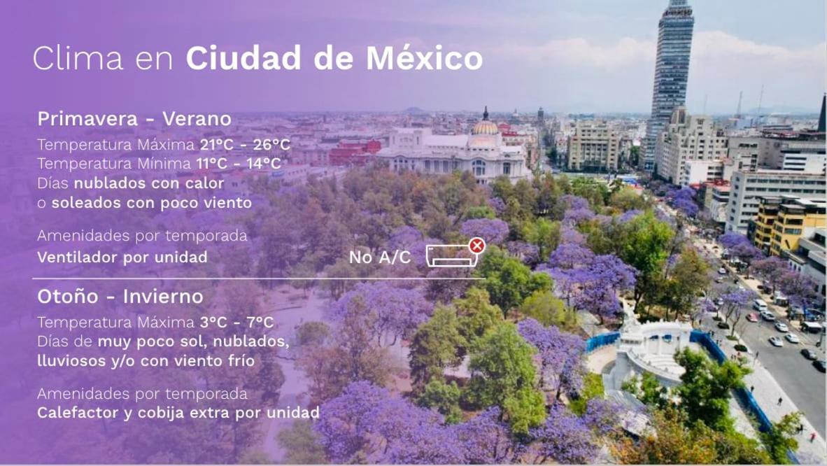 Luxurious Apt With Balcony In Polanco Mexico City Ngoại thất bức ảnh